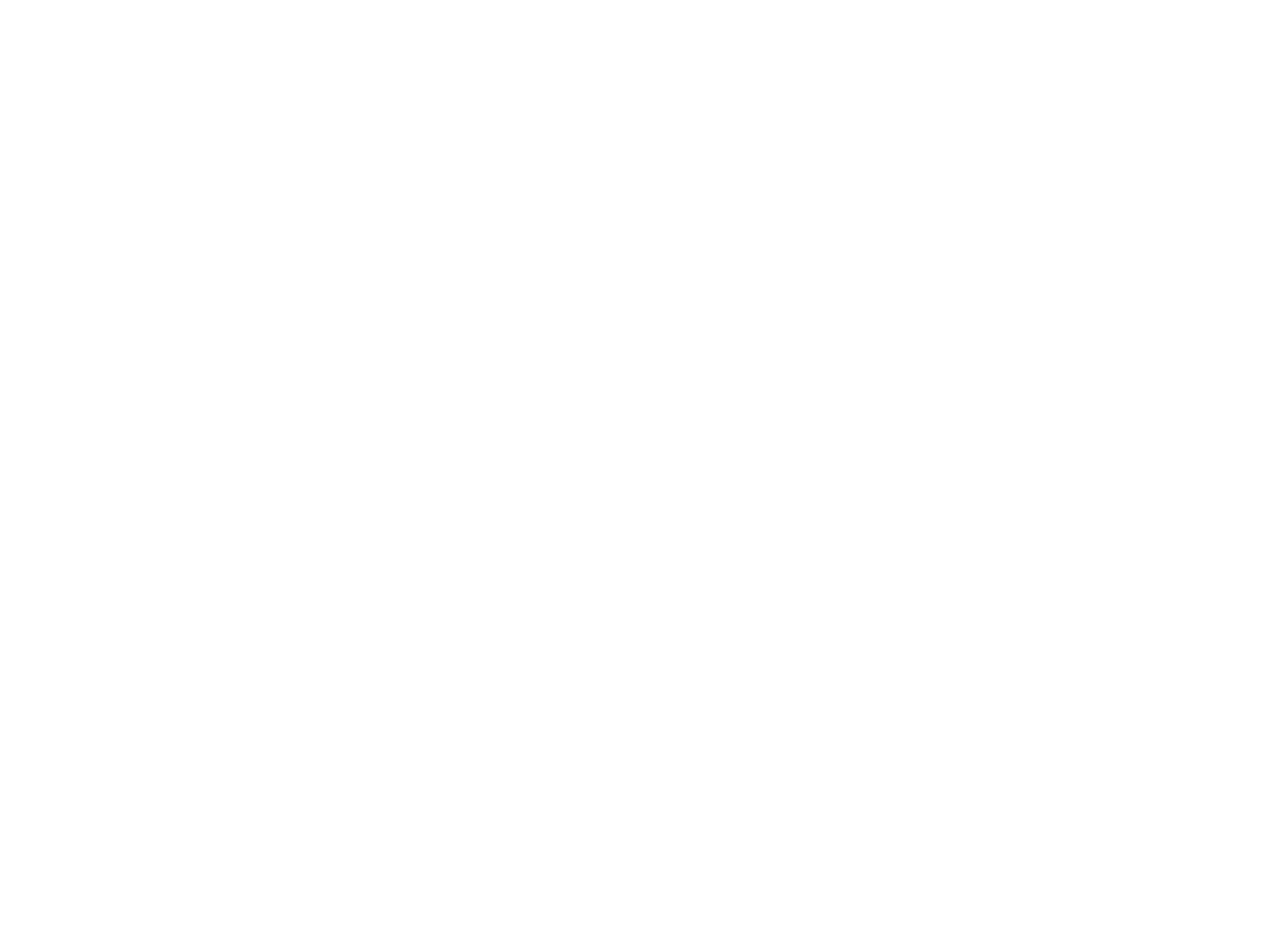 Contratación del servicio